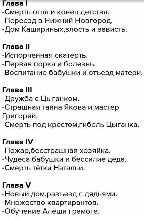 написать цитатный план по расскажу Школа(повесть детство) Айбек​