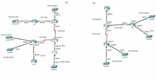 Cisco Packet Tracer Нужно объединить две сети Слияние двух сетей: Мы должны создать уникальную связь