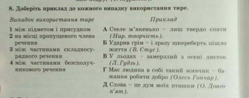 Доберіть приклад до кожного випадку використання тире очень ​