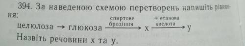 За наведеною схемою перетворень напишіть рівняння: Целюлоза — глюкоза —(спиртове бродіння)— x —(+ета