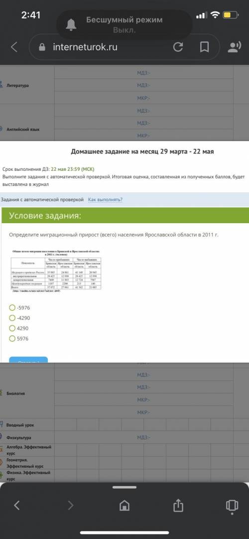 Определите миграционный прирост (всего) населения Ярославской области в 2011 г.