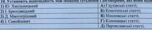 Установіть відповідність між іменами гетьманів та договорами які вони підписали​