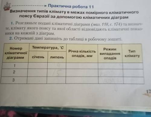 До завтрого очень нада пліз хоть хтось іть ​