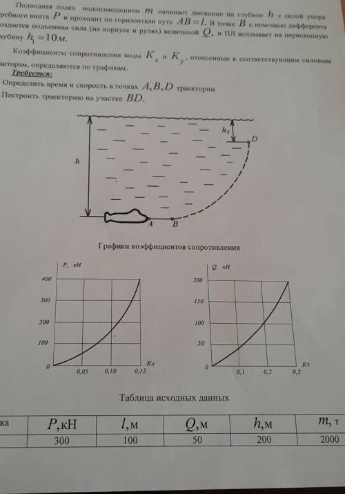 1) определить время и скорость в точках а б д траектории2) построить траекторию на участке бд​