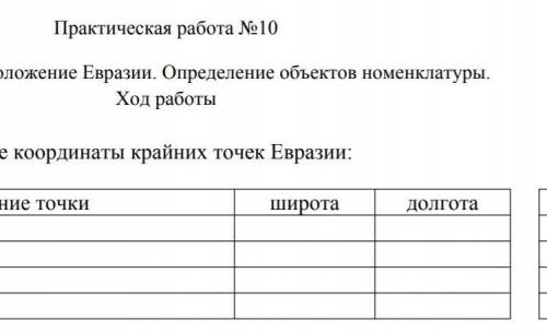 Определить широту и долготу крайних точек Евразии ( мис Челюскін, мис Піай, с мис Дежньова , мис Рок