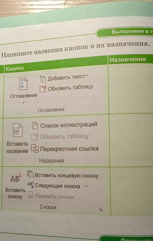 Напишите названия кнопок и их назначения. НазначенияNoКнопка15 Добавить текст -М! Обновить таблицуОг