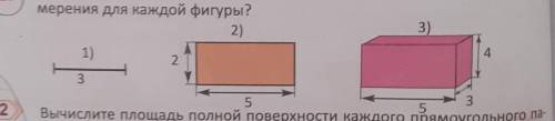 Какие фигуры изображены на рисунке?Что образуют указанные измерения для каждой фигуры? (на вверху ес