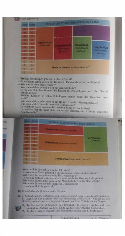 Знайти загальні питання до системи шкіл в Україні та Германії.​
