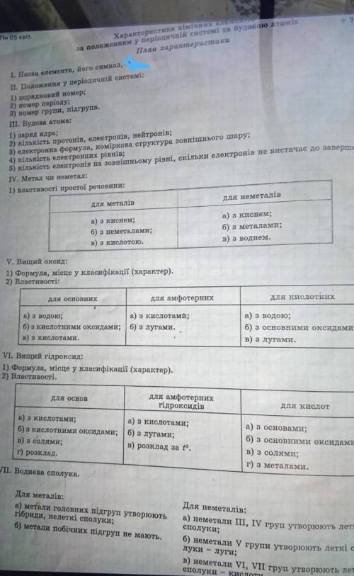 Характеристика хімічного елементу за положенням у періодичній системі та будовою атома. СU( купрум)