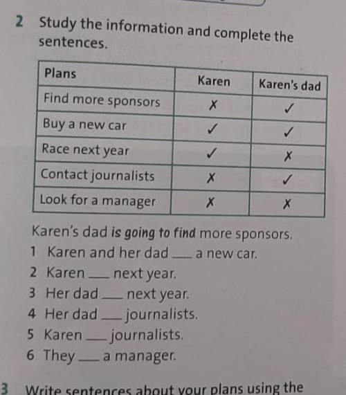 2 Study the information and complete the sentences.PlansKarenKaren's dadFind more sponsorsХ✓Buy a ne