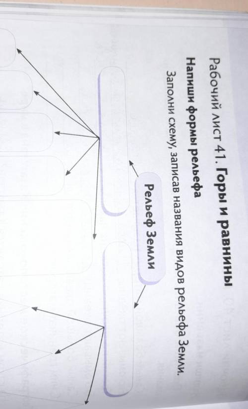 Рабочий лист 41. Горы и равнины Напиши формы рельефаЗаполни схему, записав названия видов рельефа Зе
