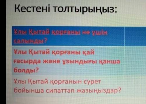 помагите по историй 5 класс сдавать через. 5 мин​