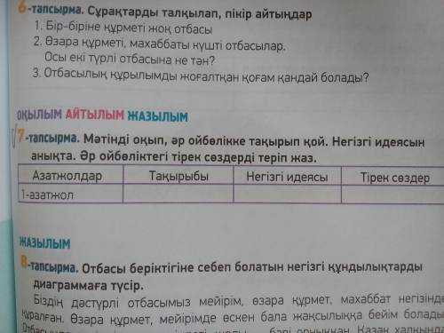 Мәтінде оқып, әр бөліскен тақырып қой. Негізгі идеясын анықта. Әр ойбөліктегі тірек сөздерді итеріп