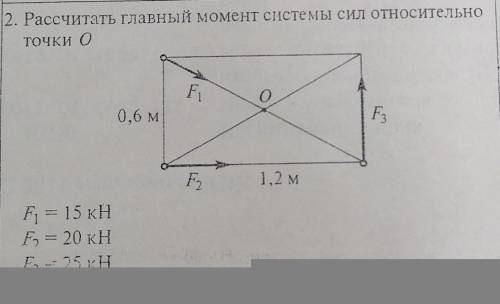 Рассчитать главный момент системы сил относительно точки 0 f1 15 f2 20 f3 25​