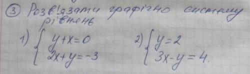 ів просто за правильний розв’язок