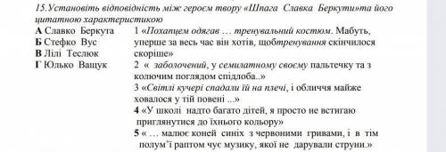 Українська література 8 клас15 завдання,до іть,будь ласка))​