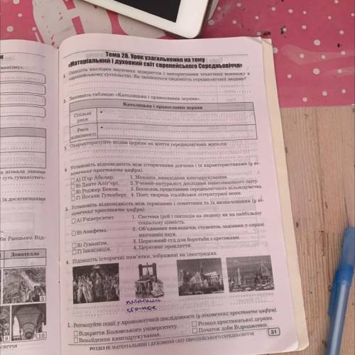 Оп Тема 28. Урок узагальнення на тему Опишіть наслідки наукових відкриттів і використання технічних