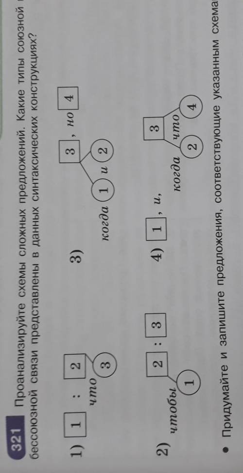 придумать предложения к схемам, не с интернета, от души , умоляю​