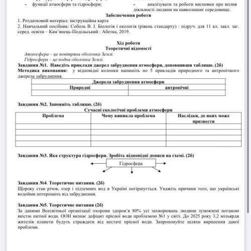 Сучасні екологічні проблеми атмосферитаблицю