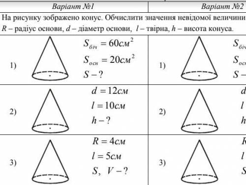 1 вариант хотя бы 2 задания ОЧЕНЬ НУЖНО!