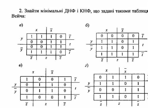 1 знайти мінімальні ДНФ і КНФ що задані такими таблицями Вейча: