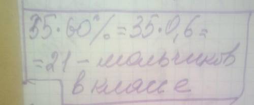 3) У класі 35 учнів. з них 60% - хлопчики. Скільки у класі хлопчиків?