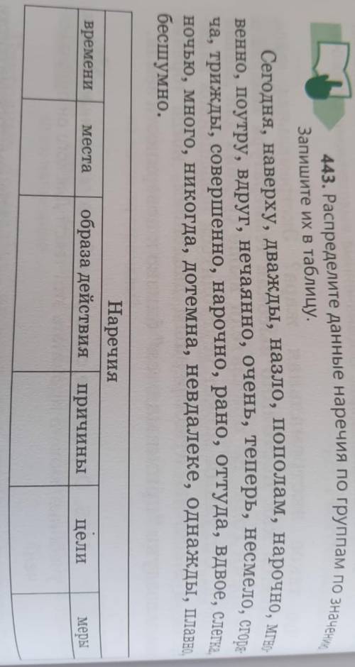 здравствуйте ребята помагите правильно и сделаю лутчим ответа и потпишусь а если не правильно ответи