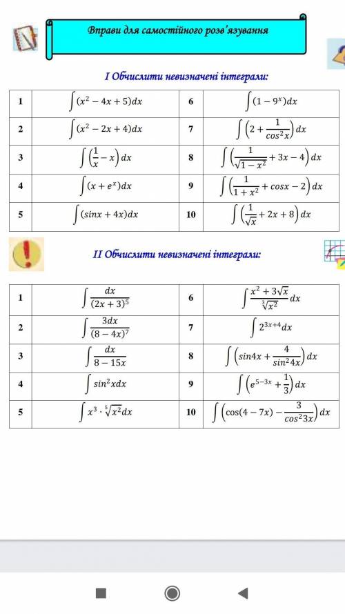 I Обчислити невизначені інтеграли:​