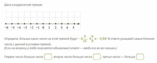 Рациональные числа на координатной прямой