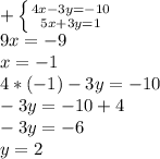 +\left \{ {{4x-3y=-10} \atop {5x+3y=1}} \right. \\9x=-9\\x=-1\\4*(-1)-3y=-10\\-3y=-10+4\\-3y=-6\\y=2