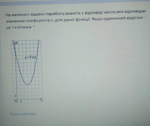 На малюнку задано параболу, вкажіть у відповіді число, яке відповідає значенню коефіцієнта с ,для да