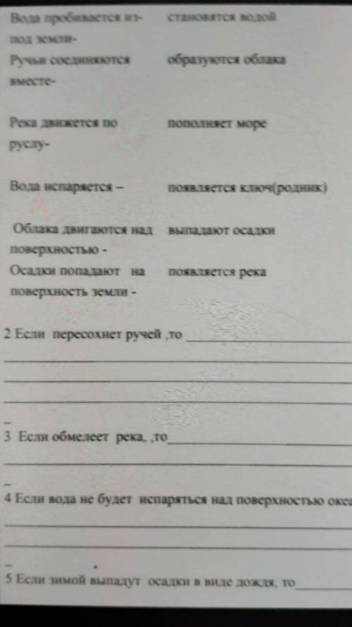 В 4. вопросе :если вода не будет испаряться над поверхность океана то это фо​