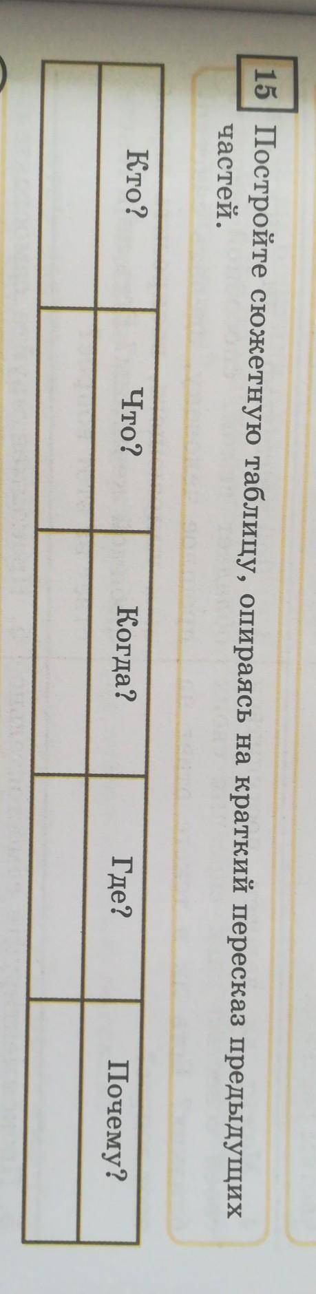 15 | Постройте сюжетную таблицу, опираясь на краткий пересказ предыдущих частей.Кто?Что?Когда?Где?По