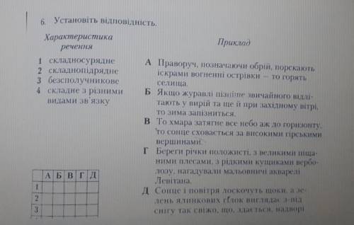 Установіть відповідністьДо іть будьласочка ☹​