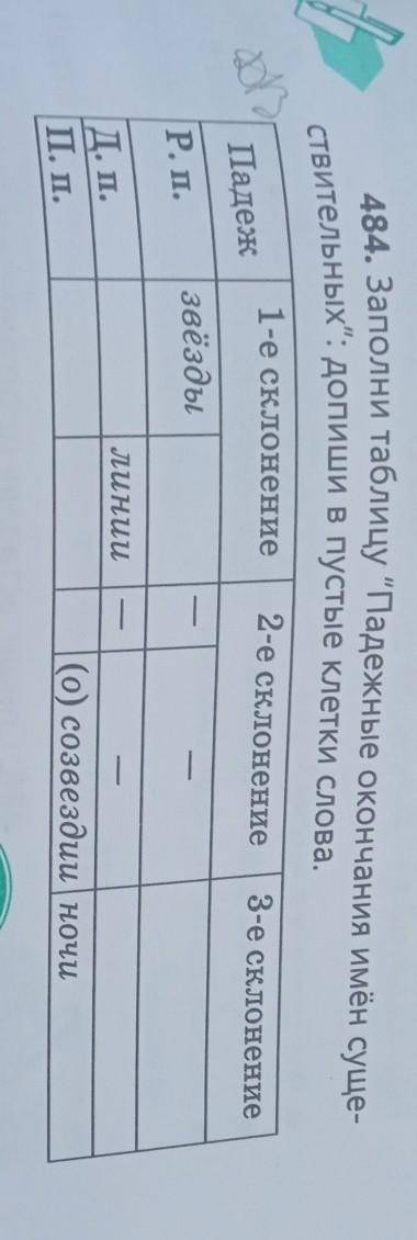 упражнение 484 заполни таблицу падежные окончания имён существительных Допиши пустые клетки слова и