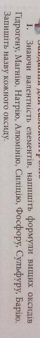 Знаючи валентність елементів, напишіть формули вищих оксидів Гідрогену, Магнію, Натрію, Алюмінію, Си