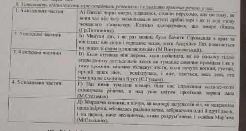 Установіть відповідність між складними реченнями та. кількістю простих речень в них​