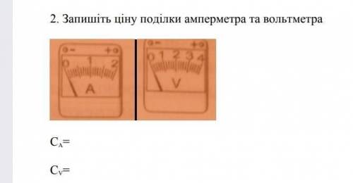 Запишіть ціну поділки амперметра та вольтметра