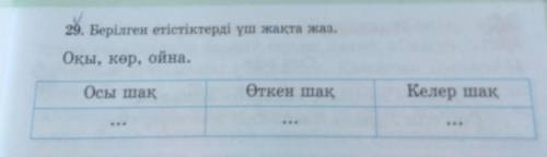 29. Берілген етістіктерді үш жақта жаз. ​