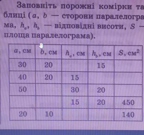 за пять минут маю кинуть ​