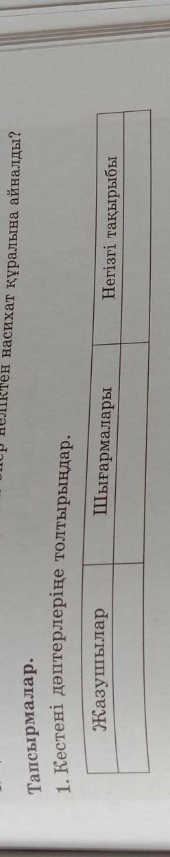 Тапсырмал.1. Кестені дәптерлеріңе толтырыңдар.ЖазушыларШығармаларыНегізгі тақырыбы​