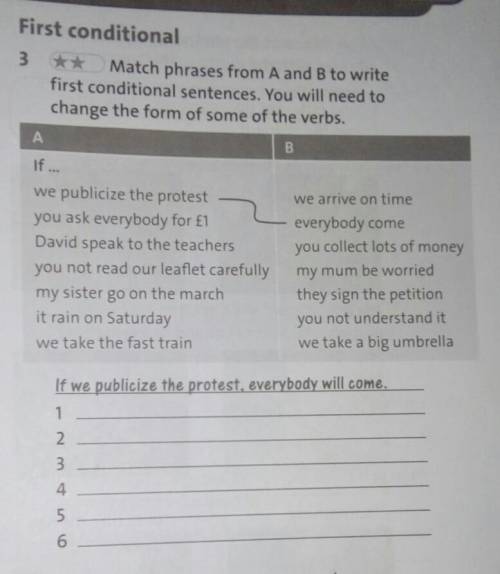 Match phrases from A and B to write first conditional sentences. You will need tochange the form of