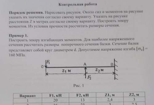 Построить эпюру моментов умоляю​