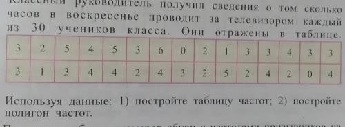 468. Классный руководитель получил сведения о том сколько часов В воскресенье проводит за телевизоро