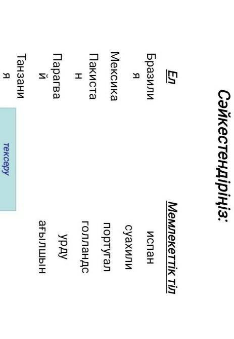 Сәйкестендіріңіз: Ел Мемлекеттік тіл Бразили испан я суахили Мексика португал Пакиста голландс урду