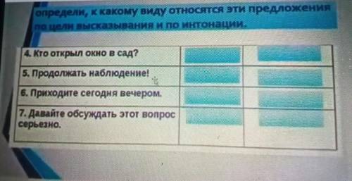 Определи, к какому виду относятся эти предложения по цели высказывания и по интонации.4 Kro открыл о