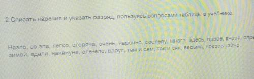 Списать наречия и указать разряд,пользуясь вопросами в таблицы в учебнике. Назло,со зла ,легко,сгоря