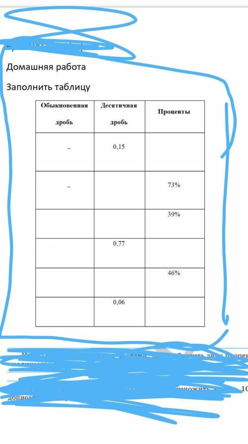 Решите как можно быстрее ​