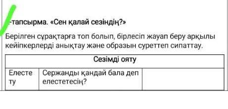 Берілген сұрақтарға топ болып , бірлесіп жауап беру арқылы кейіпкерлерді анықтау және образын суретт