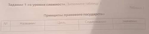 Поманите нада основа права 9 класс.​